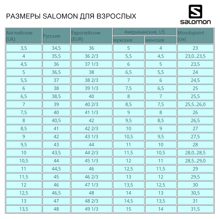 Соответствие размеров горнолыжных ботинок Salomon - ВашиЛыжи.рф